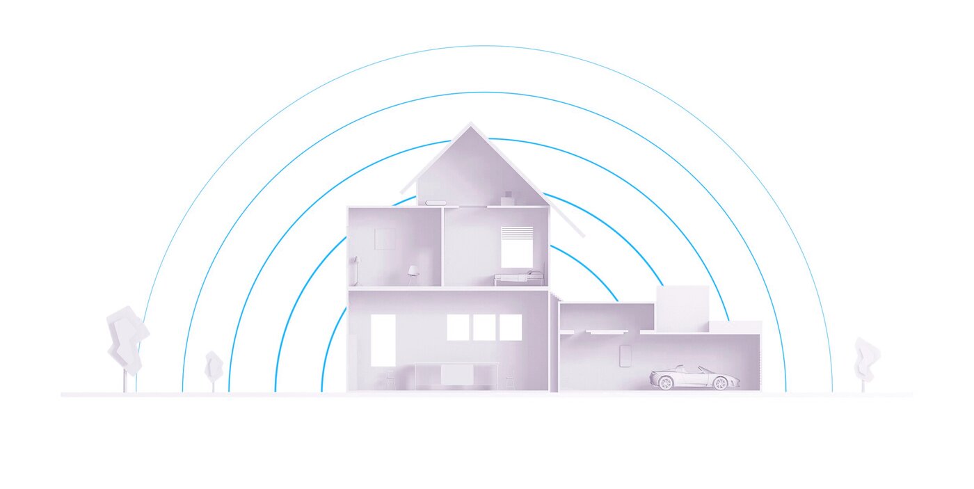 Whole-home wireless security coverage